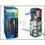 Hagen Fluval U2 – Zboží Mobilmania