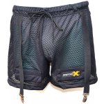 RAPTOR X s trenkami Mesh Short SR – Zboží Mobilmania