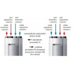 Soler & Palau DOMEO 210 FL – Hledejceny.cz