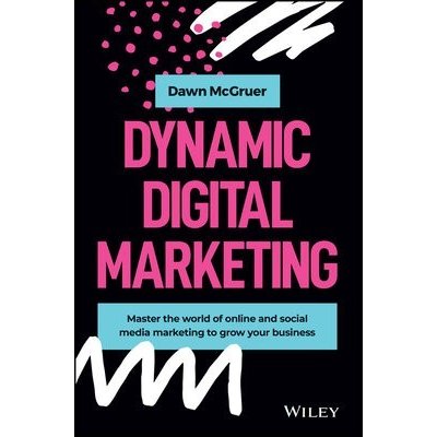 Dynamic Digital Marketing – Zboží Mobilmania