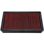 TA Technix sportovní vzduchový filtr RAM (od 2009) V8 5.7 – Hledejceny.cz