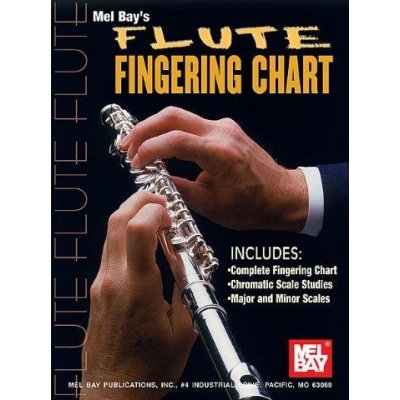 Flute Fingering Chart prstoklady pro příčnou flétnu