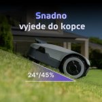 Anthbot Genie 1000 – Zbozi.Blesk.cz
