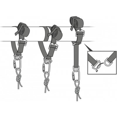 Petzl Connexion Vario 30 200 cm – Zboží Mobilmania