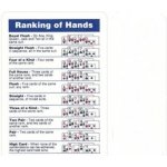 Modiano Rank of Hand – Zboží Dáma