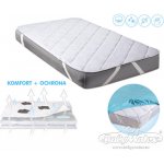 BabyMatex Chránič matrace s úchyty KOMFI 60x120 – Sleviste.cz