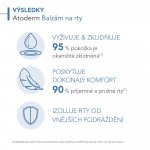 Bioderma Atoderm balzám na rty 15 ml – Zbozi.Blesk.cz