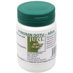 Fyrosan gotu-kola a ashwagandha 60 tablet