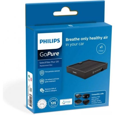 Philips GSF120 P110 X1 filtr – Zboží Dáma