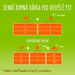 Friskies Adult hovězí kuře jehněčí ve šťávě 24 x 85 g – Zboží Mobilmania