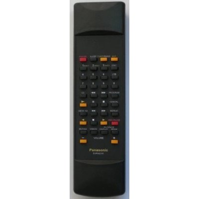 Dálkový ovladač Emerx Panasonic EUR642181,SU-CH40 – Hledejceny.cz