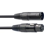 Stagg SDX1,5 – Hledejceny.cz