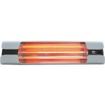 Vortice Thermologika Design – Zbozi.Blesk.cz