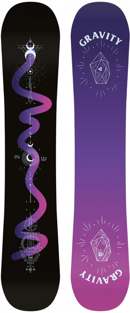 set Gravity Sirene 23/24