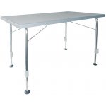 Dukdalf Stabilic Stabilic 3 115 x 70 cm – Hledejceny.cz
