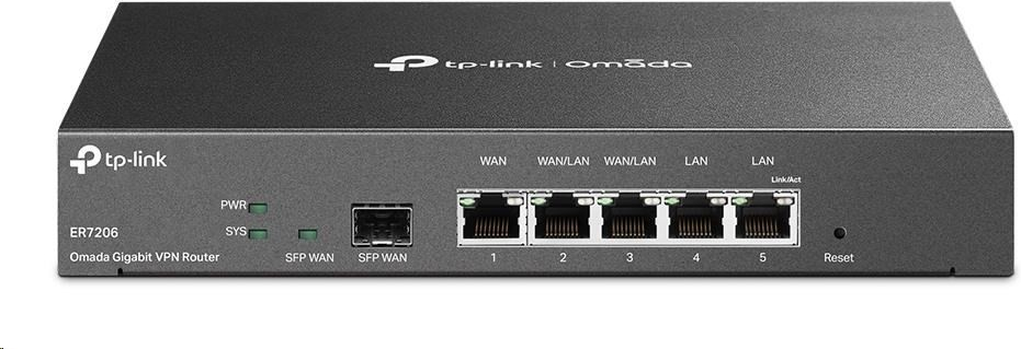 TP-Link ER7206