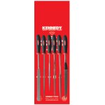 Kennedy KEN0330500K – Hledejceny.cz
