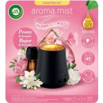 Air Wick Aroma vaporizér strojek a náplň Svůdná vůně růže 20 ml – HobbyKompas.cz