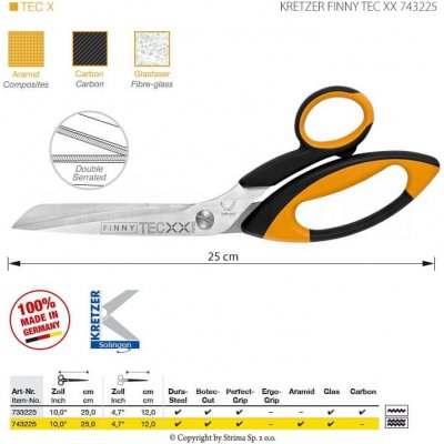 Kretzer FINNY TEC XX – Zbozi.Blesk.cz