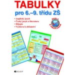 Tabulky pro 6.-9. třídu ZŠ - AJ, ČJ a literatura, Dějepis, Výchova k občanství - Škola s přehledem - Dostálová I., Zaspal M. a kolektiv – Zbozi.Blesk.cz