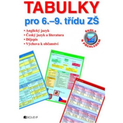 Tabulky pro 6.-9. třídu ZŠ - AJ, ČJ a literatura, Dějepis, Výchova k občanství - Škola s přehledem - Dostálová I., Zaspal M. a kolektiv