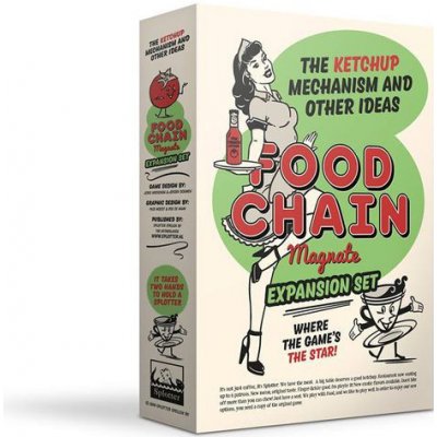 ADC Blackfire Food Chain Magnate: The Ketchup Mechanism & Other Ideas – Hledejceny.cz
