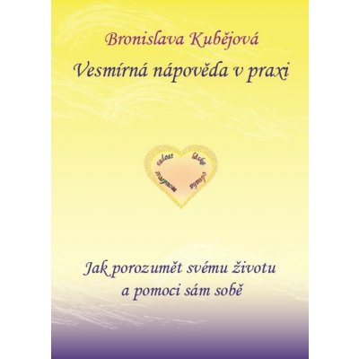 Vesmírná nápověda v praxi – Hledejceny.cz