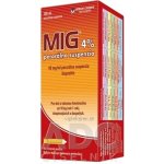 MIG Junior 2% perorální suspenze pro děti 100 ml – Hledejceny.cz