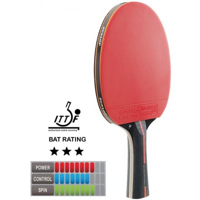 Dunlop BLACKSTORM