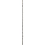 Bosch 2608680276 – Hledejceny.cz