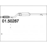 MTS MT 01.50287 – Hledejceny.cz