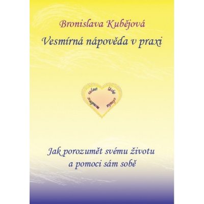Vesmírná nápověda v praxi: Bronislava Kubějová – Hledejceny.cz