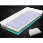 Tropico Spirit Superior Cloud – Sleviste.cz