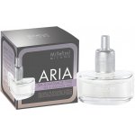 Millefiori Milano Aria náplň do elektrického difuzéru Spa & Massage Thai 20 ml – Zboží Dáma