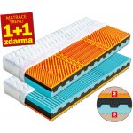 Dřevočal Ronda – Zbozi.Blesk.cz
