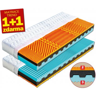 Dřevočal Ronda – Zbozi.Blesk.cz