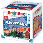 ADC Blackfire BrainBox - Slovensko SK – Zboží Mobilmania