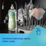 Canpol babies Náhradní náplň mycí prostředek na kojenecké lahve a savičky 1 l – Hledejceny.cz