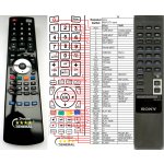 Dálkový ovladač General Sony RM-S171 – Zboží Živě
