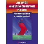 Mikoláš Zdeněk - Jak zvýšit konkurenceschopnost podniku -- Konkurenční dynamika a potenciál podnikání – Hledejceny.cz