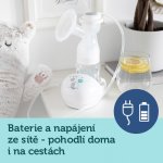 Canpol babies Elektrická EasyStart – Hledejceny.cz