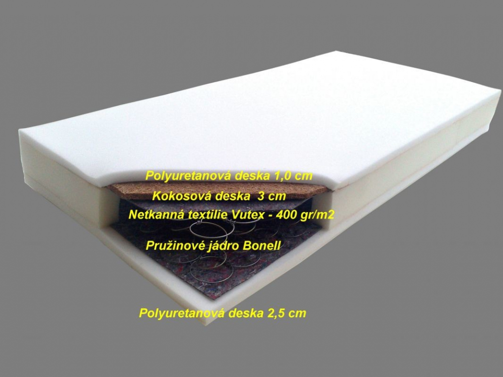 Madex PEKO I