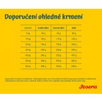 Josera Adult Sensi Plus 12,5 kg – Zbozi.Blesk.cz