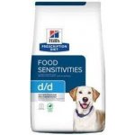 Hill’s Prescription Diet D/D Food Sensitivities Duck & Rice 1,5 kg – Zboží Mobilmania