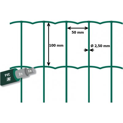Svařované pletivo, drát 2,5 mm, oko 100x50, výška 80 cm, 25 m, zelená – Sleviste.cz