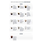 DeLonghi Magnifica Plus ECAM 320.60.W – Hledejceny.cz