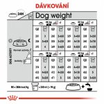 Royal Canin Maxi Digestive Care 3 kg – Hledejceny.cz