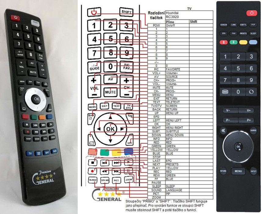 Dálkový ovladač General Hyundai RC3920