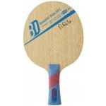 Victas Benedikt Duda AFC – Sleviste.cz