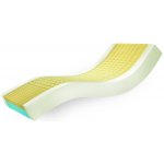 Bohemia Ergonomic – Sleviste.cz